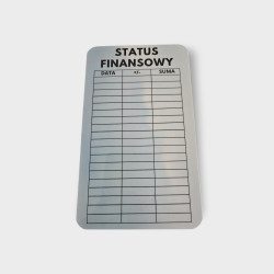 Karta "Status Finansowy"