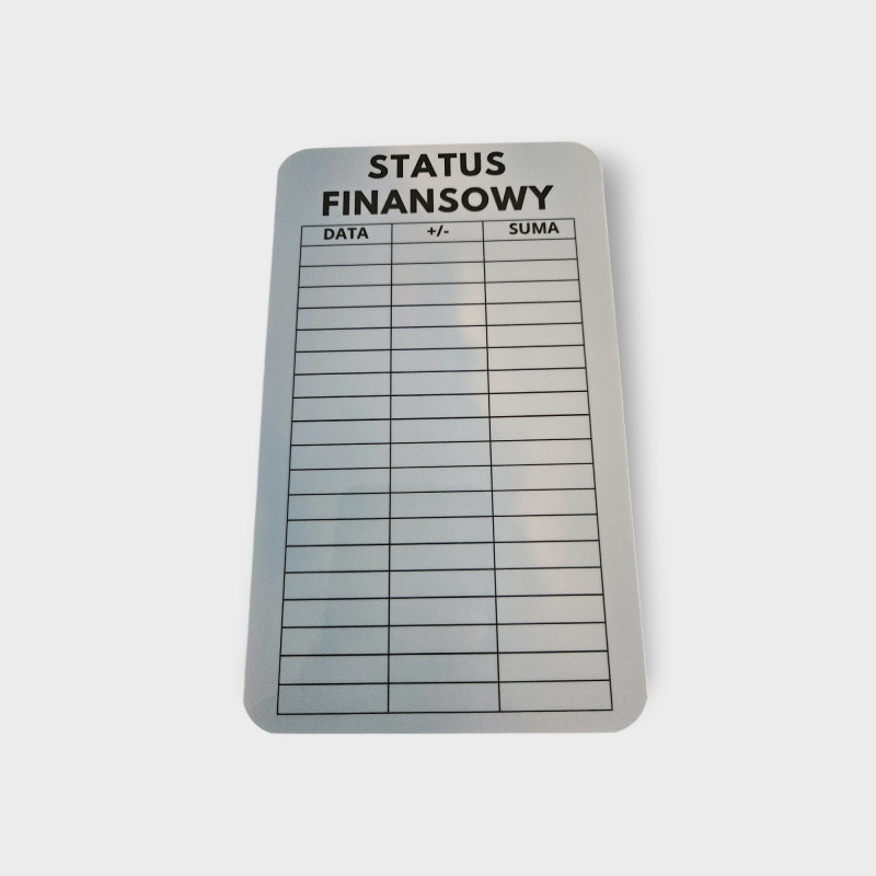 Karta "Status Finansowy"