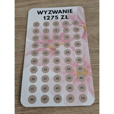 Wyzwanie Oszczędnościowe 1275 zł