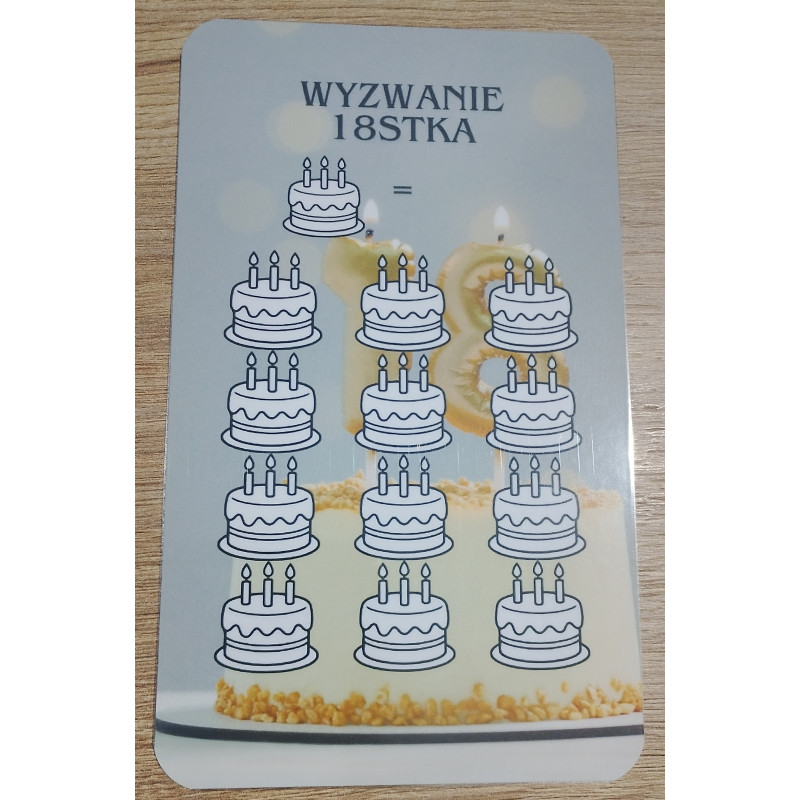 Wyzwanie Oszczędnościowe: 18-stka
