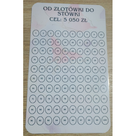 Wyzwanie Oszczędnościowe: Od Złotówki do Stówki – Cel: 5 050 zł