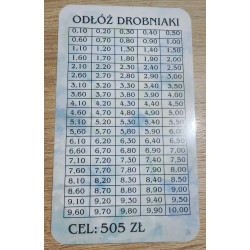 Wyzwanie Oszczędnościowe: Odłóż Drobniaki – Cel: 505 ZŁ