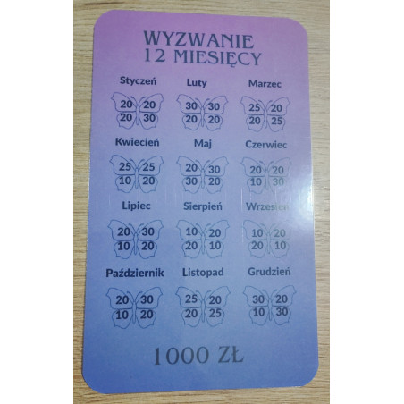 Wyzwanie 12 Miesięcy – Twój Roczny Plan Oszczędnościowy: 1000 ZŁ